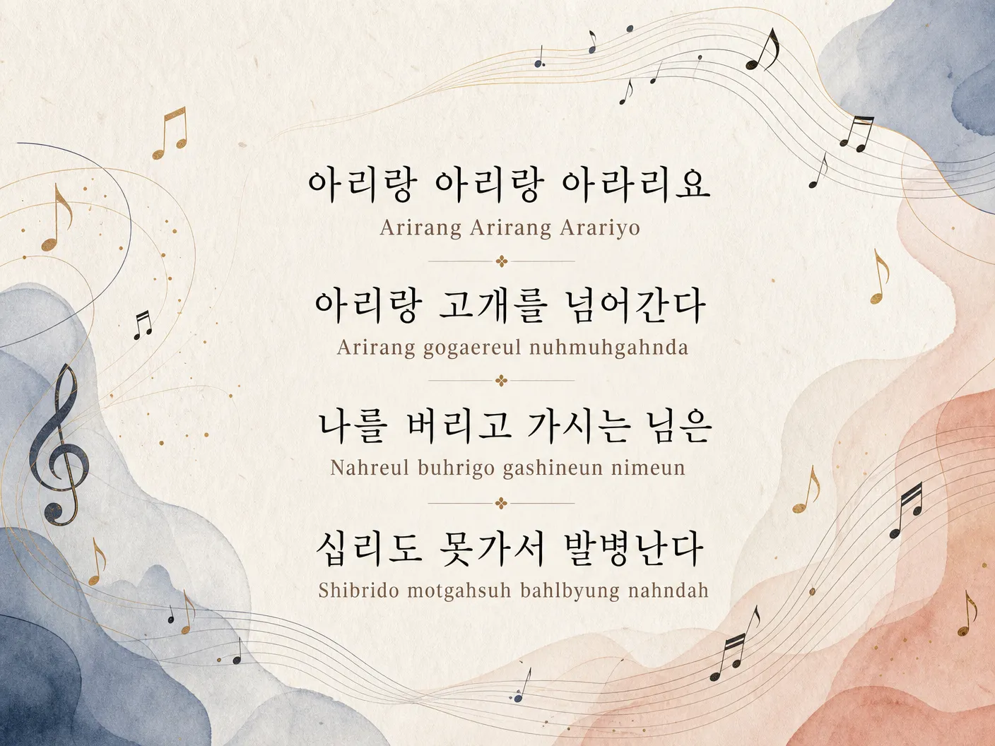 아리랑 민요 가사, 한글과 로마자 표기, 악보 음표와 함께