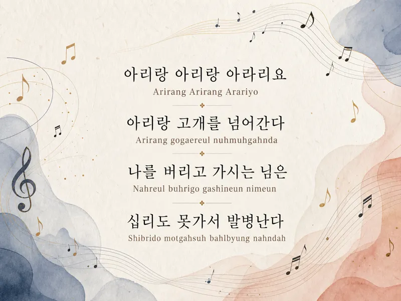 The Arirang folk song lyrics in Korean with romanisation, set among musical notes
